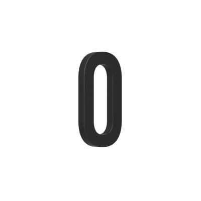 NUMBER