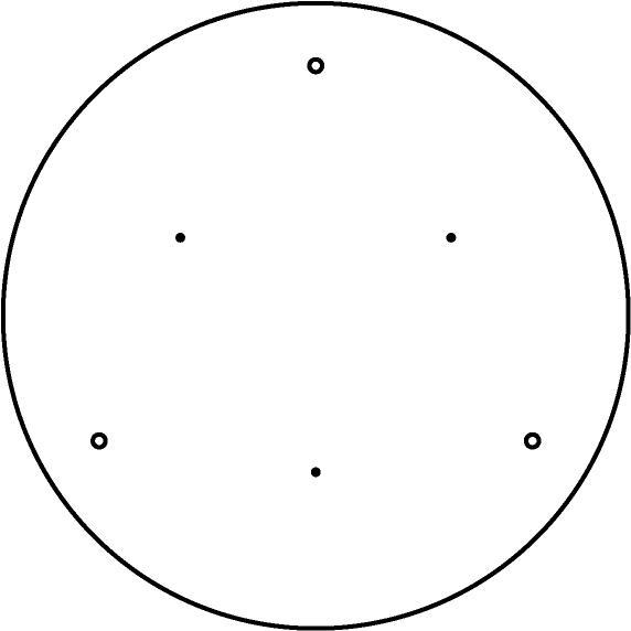 RONDO BOX