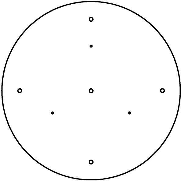 RONDO BOX